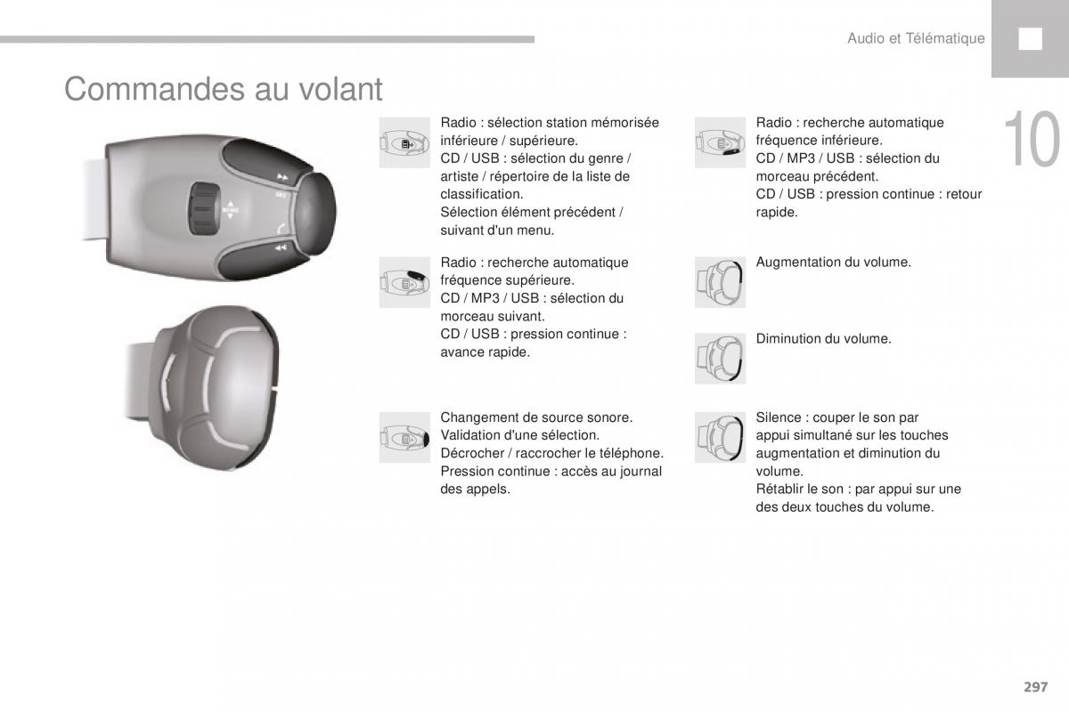 Peugeot 208 FL manuel du proprietaire / page 299