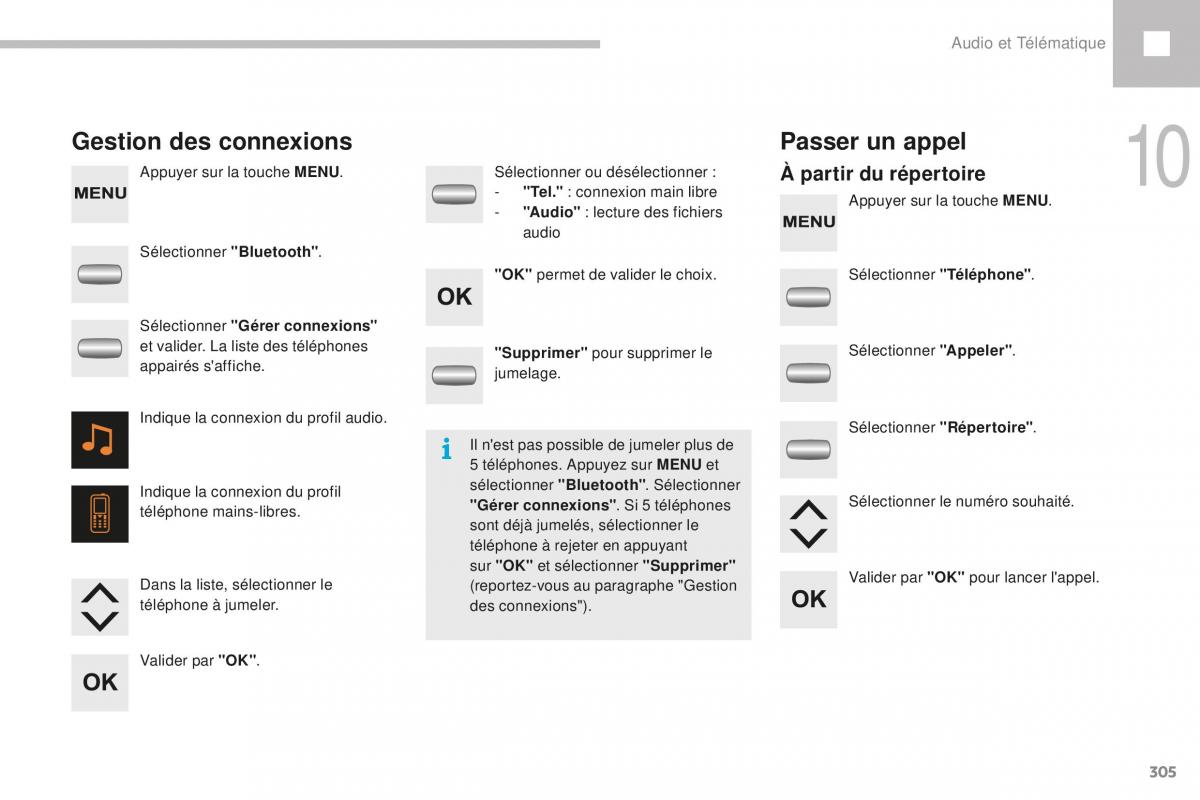 Peugeot 208 FL manuel du proprietaire / page 307