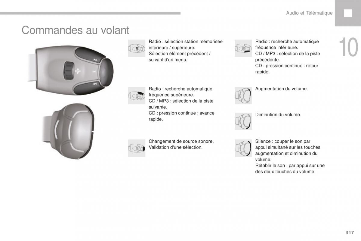 Peugeot 208 FL manuel du proprietaire / page 319