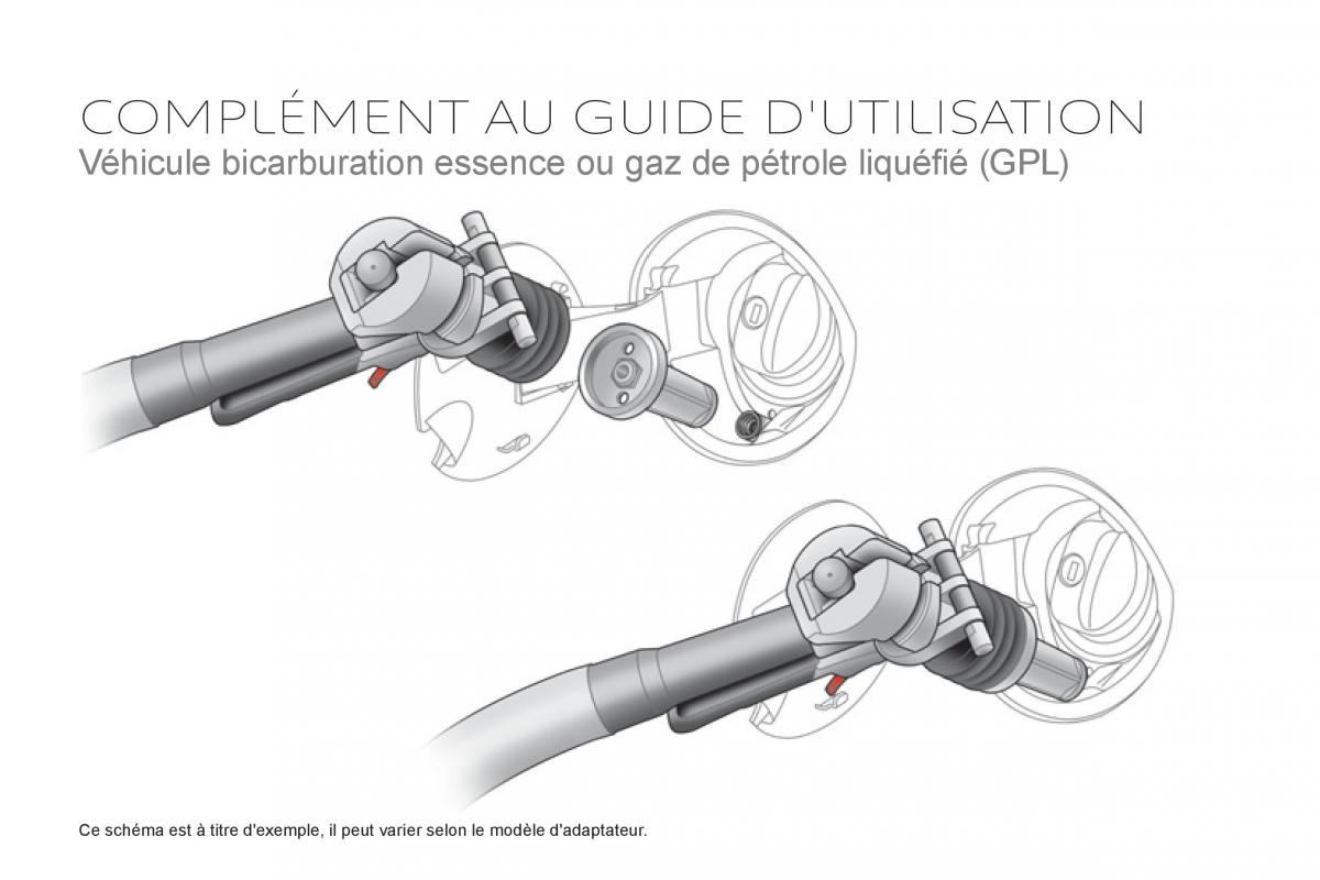 Peugeot 208 FL manuel du proprietaire / page 344