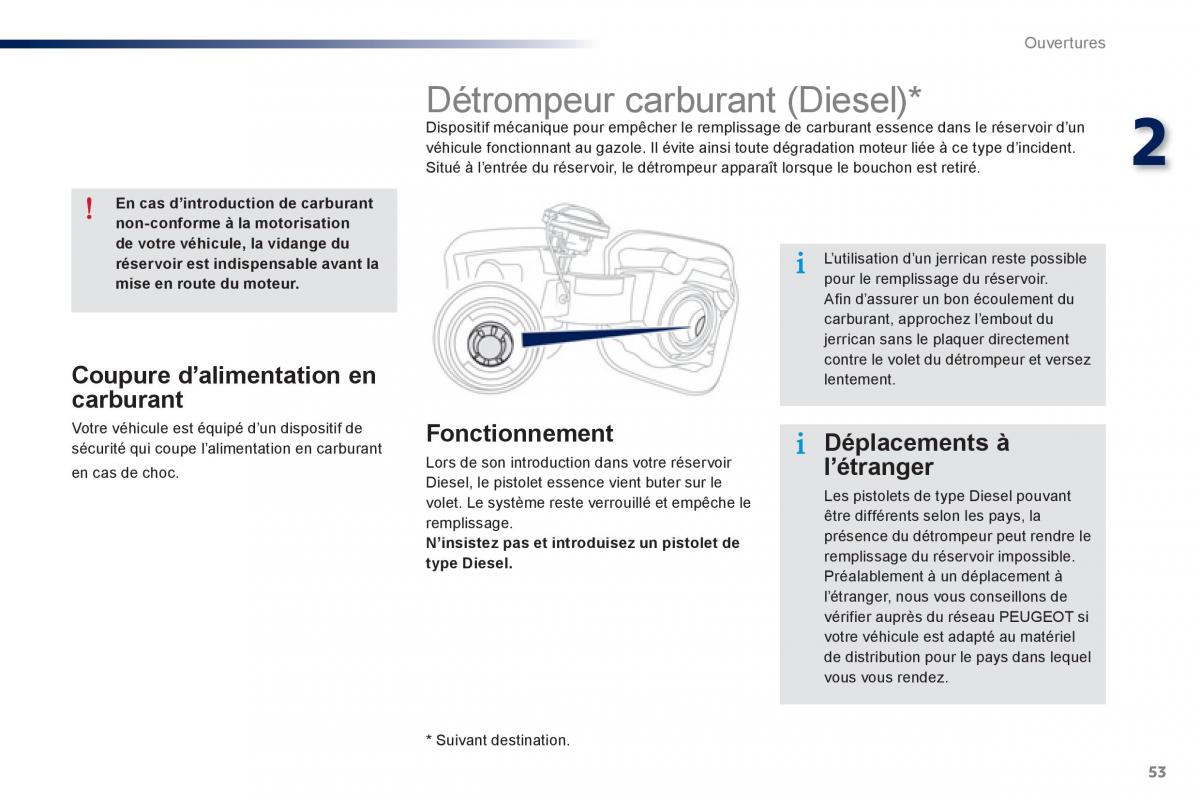 Peugeot 301 manuel du proprietaire / page 55