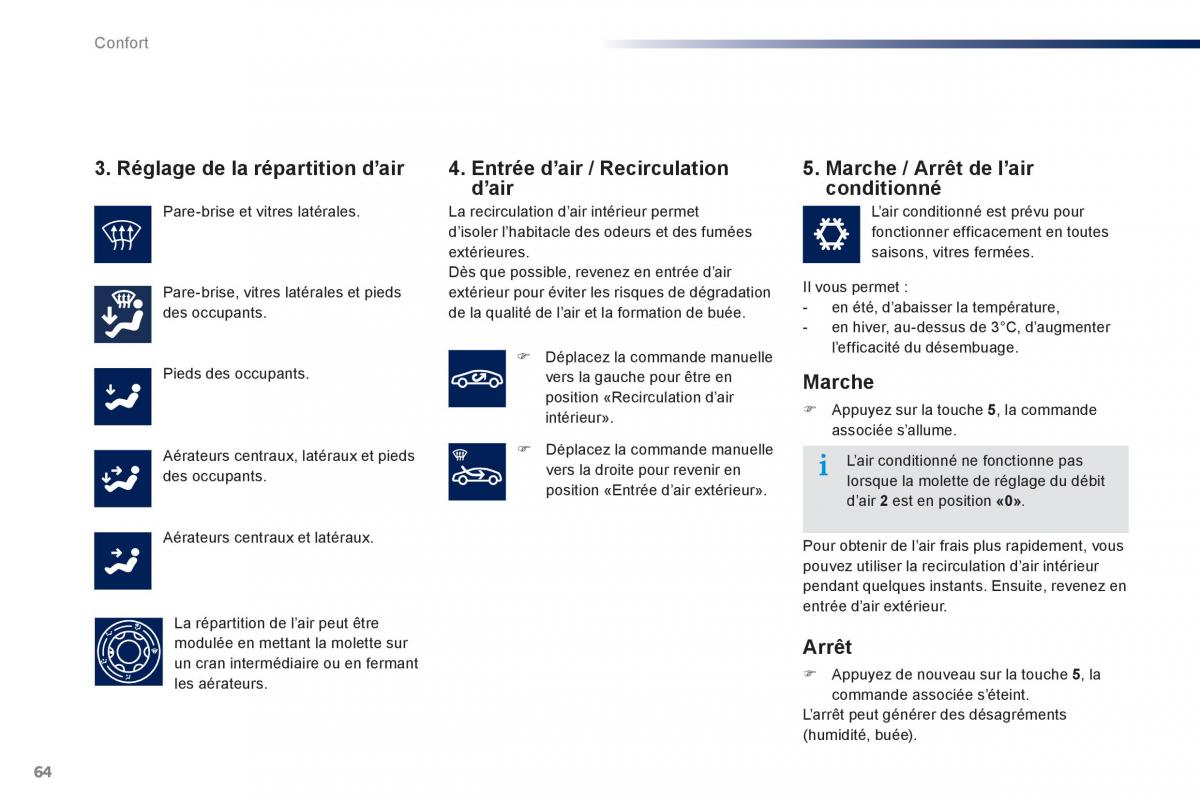 Peugeot 301 manuel du proprietaire / page 66