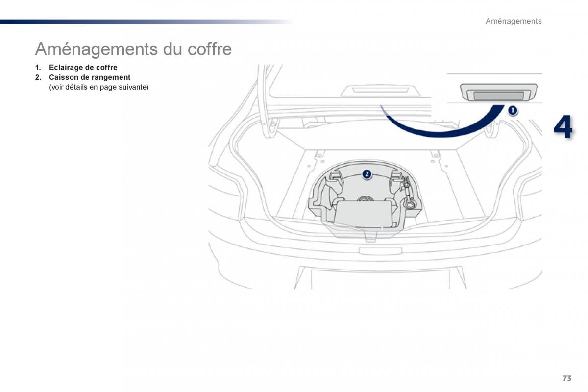 Peugeot 301 manuel du proprietaire / page 75