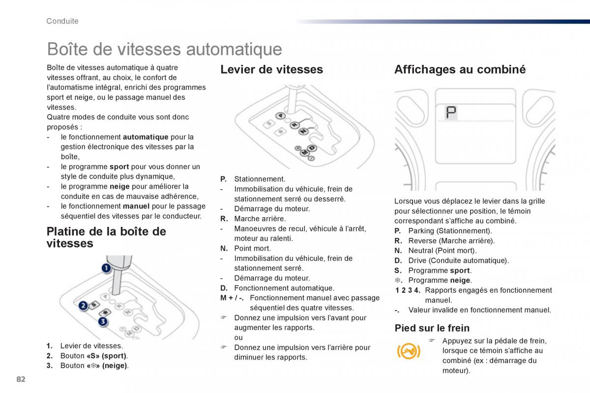 Peugeot 301 manuel du proprietaire / page 84