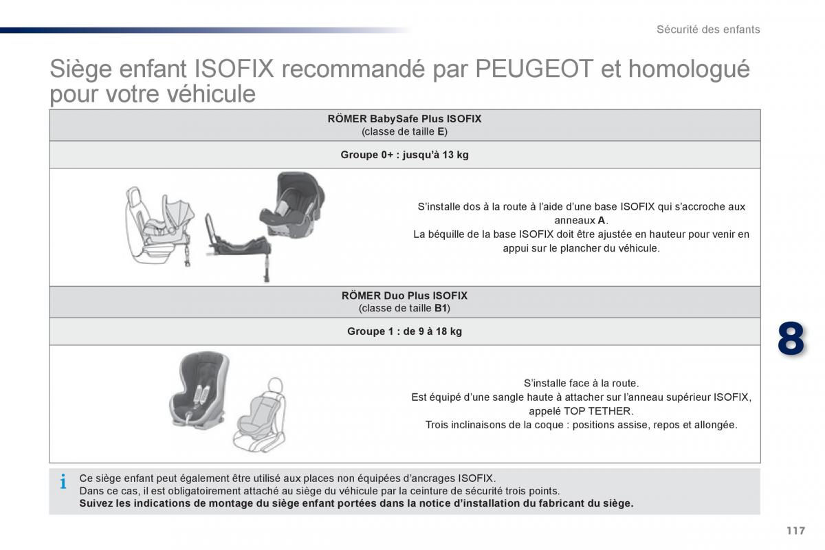 Peugeot 301 manuel du proprietaire / page 119