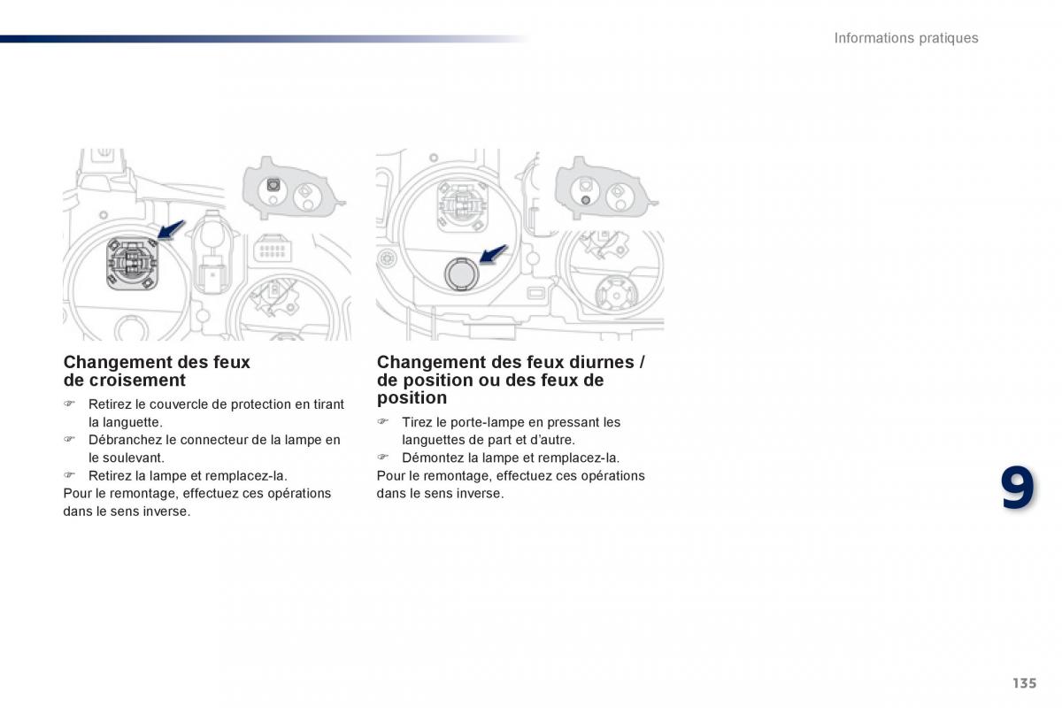 Peugeot 301 manuel du proprietaire / page 137