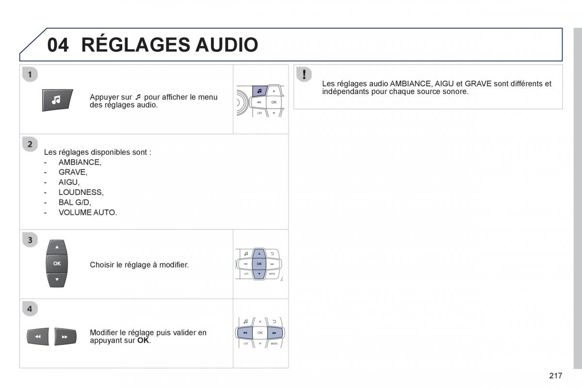 Peugeot 301 manuel du proprietaire / page 219