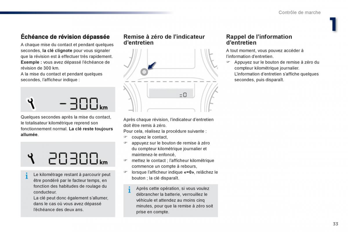 Peugeot 301 manuel du proprietaire / page 35