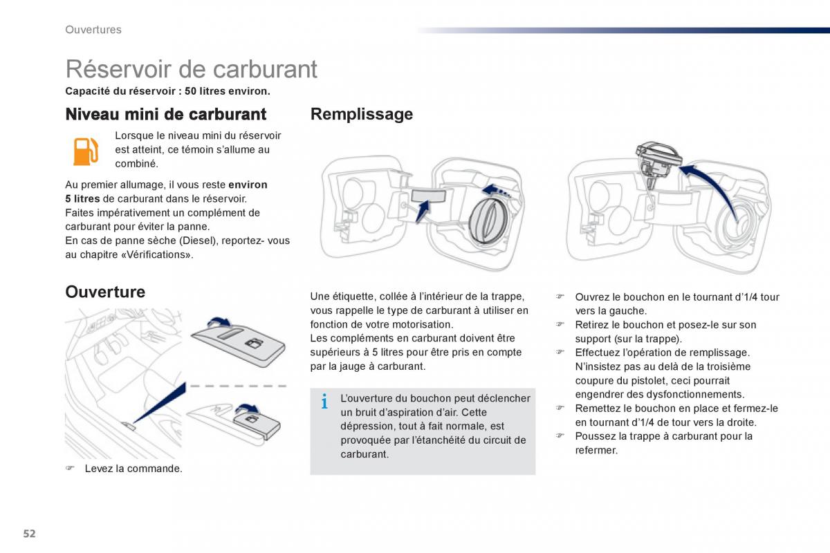 Peugeot 301 manuel du proprietaire / page 54