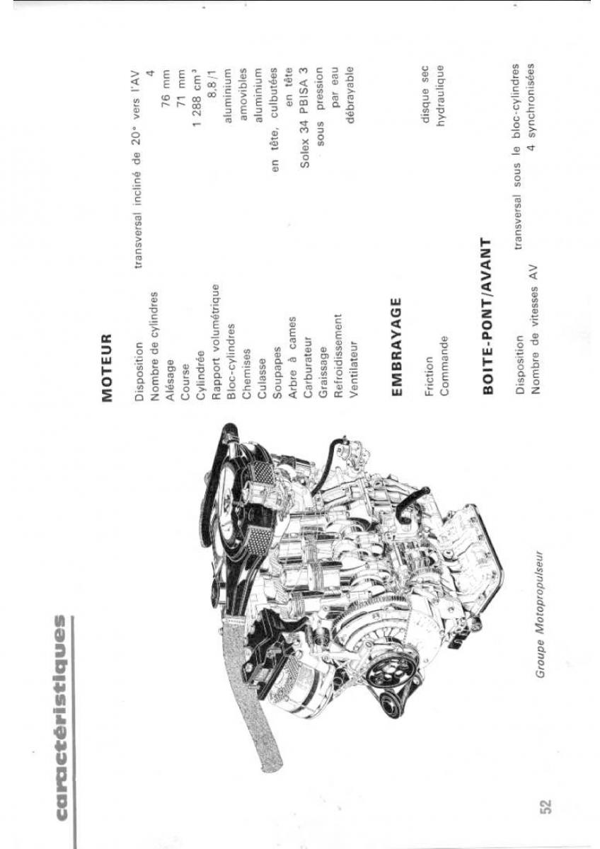 Peugeot 304 manuel du proprietaire / page 53