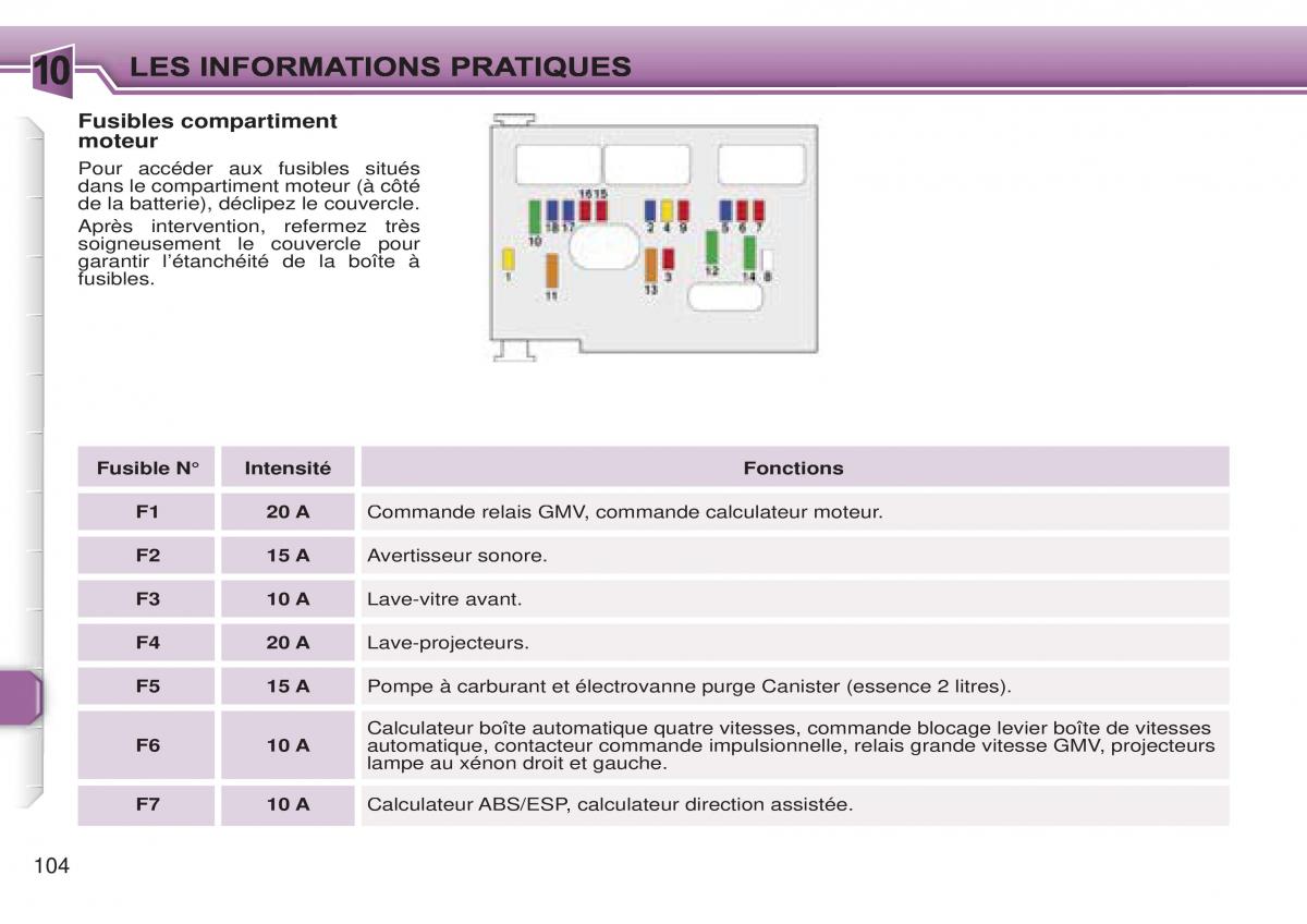 Peugeot 307 CC manuel du proprietaire / page 111