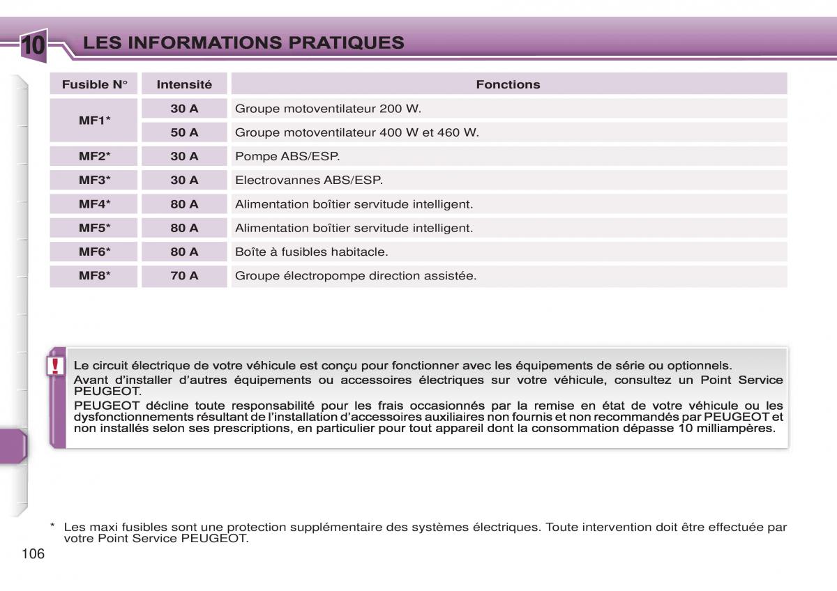 Peugeot 307 CC manuel du proprietaire / page 113