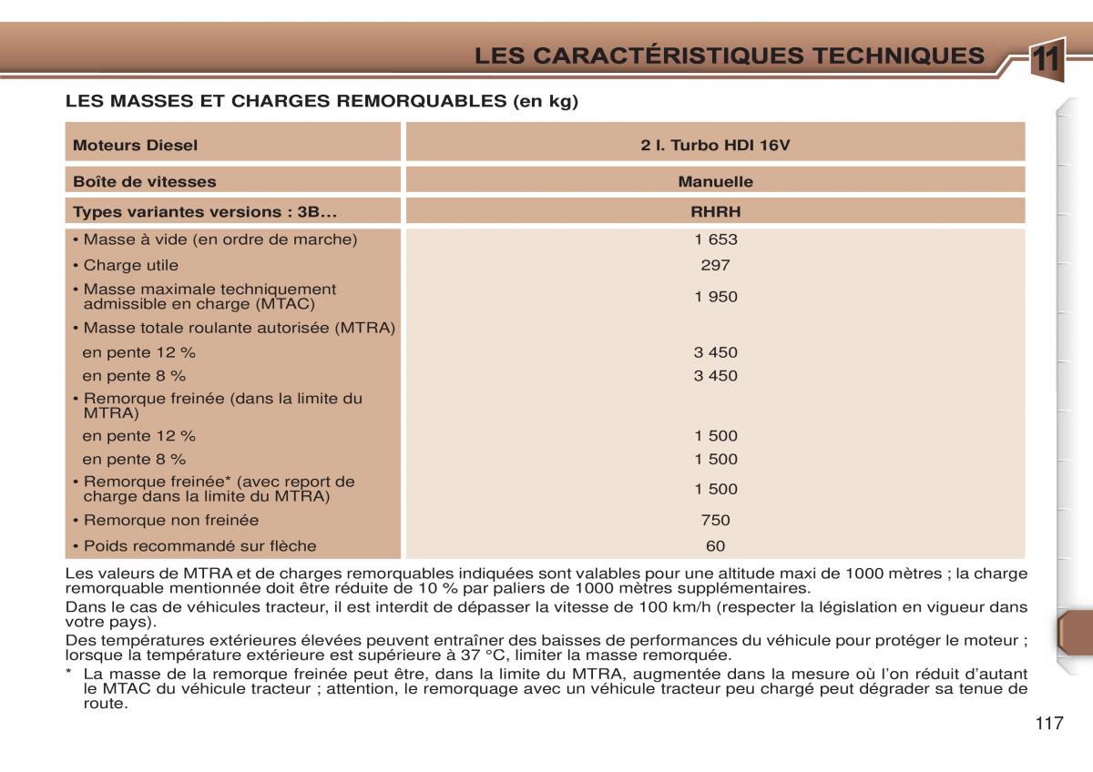 Peugeot 307 CC manuel du proprietaire / page 124