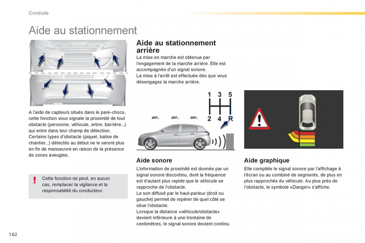 Peugeot 308 FL manuel du proprietaire / page 164