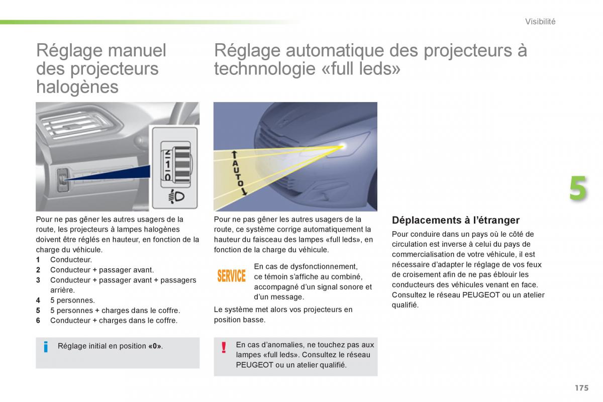 Peugeot 308 FL manuel du proprietaire / page 177