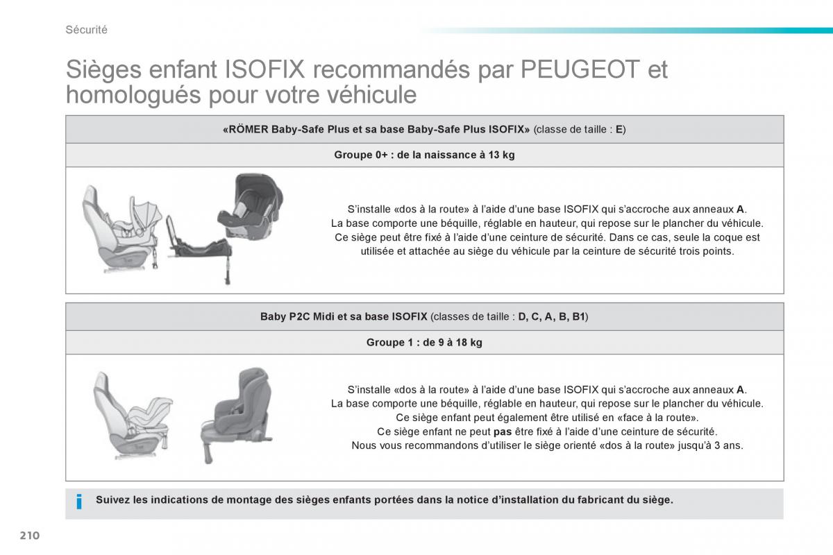 Peugeot 308 FL manuel du proprietaire / page 212