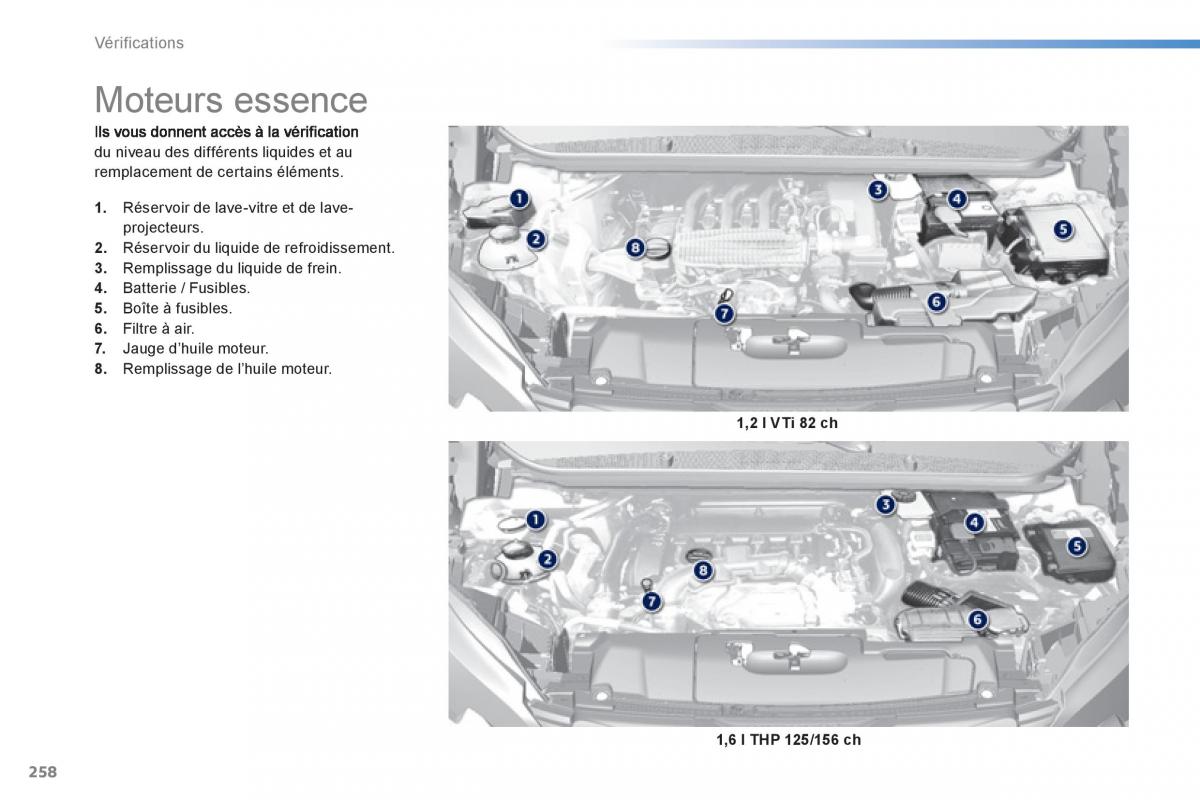 Peugeot 308 FL manuel du proprietaire / page 260