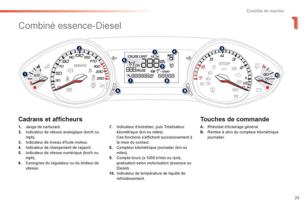 Peugeot 308 FL manuel du proprietaire / page 27