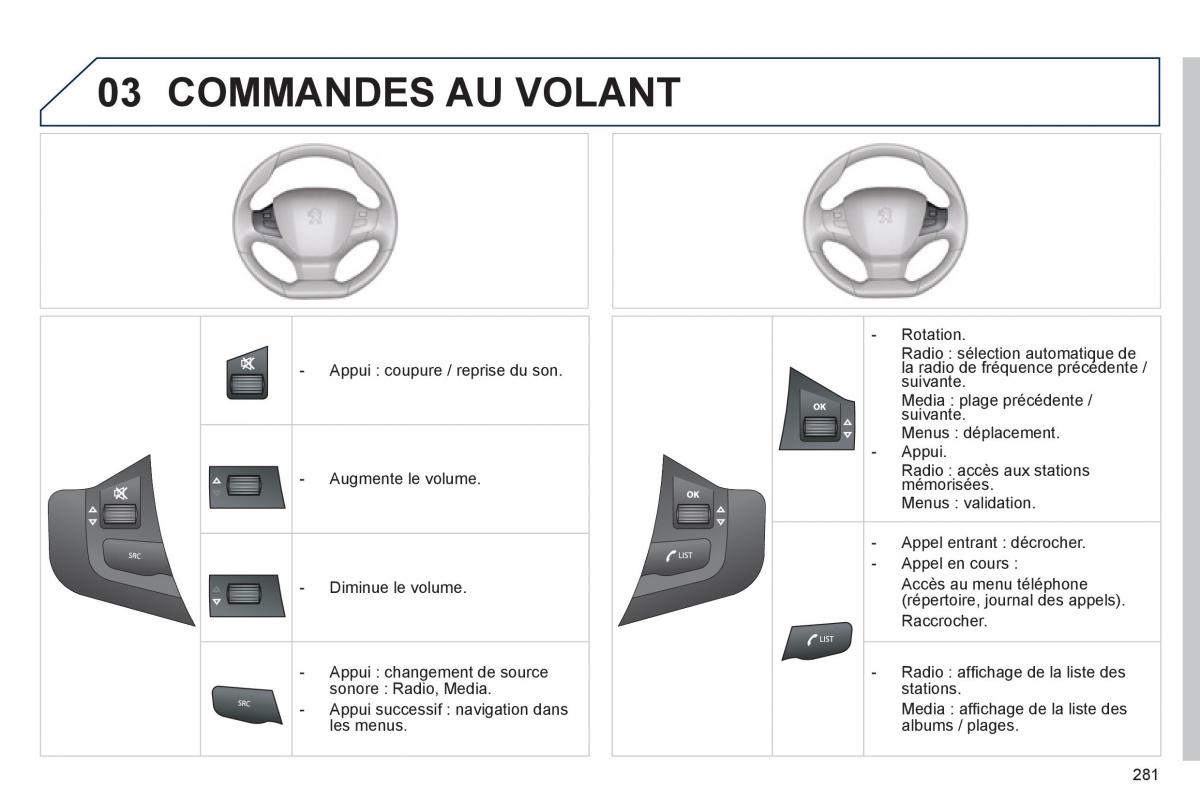 Peugeot 308 FL manuel du proprietaire / page 283