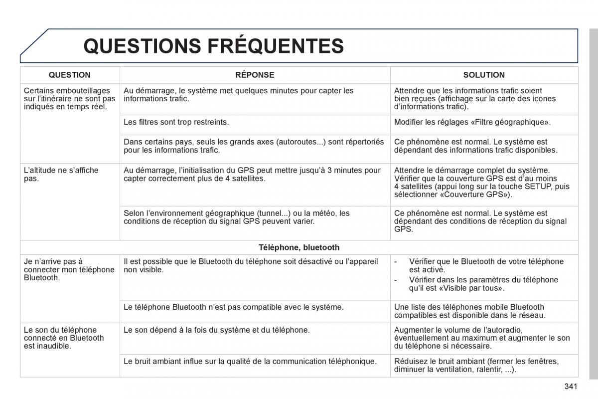 Peugeot 308 FL manuel du proprietaire / page 343