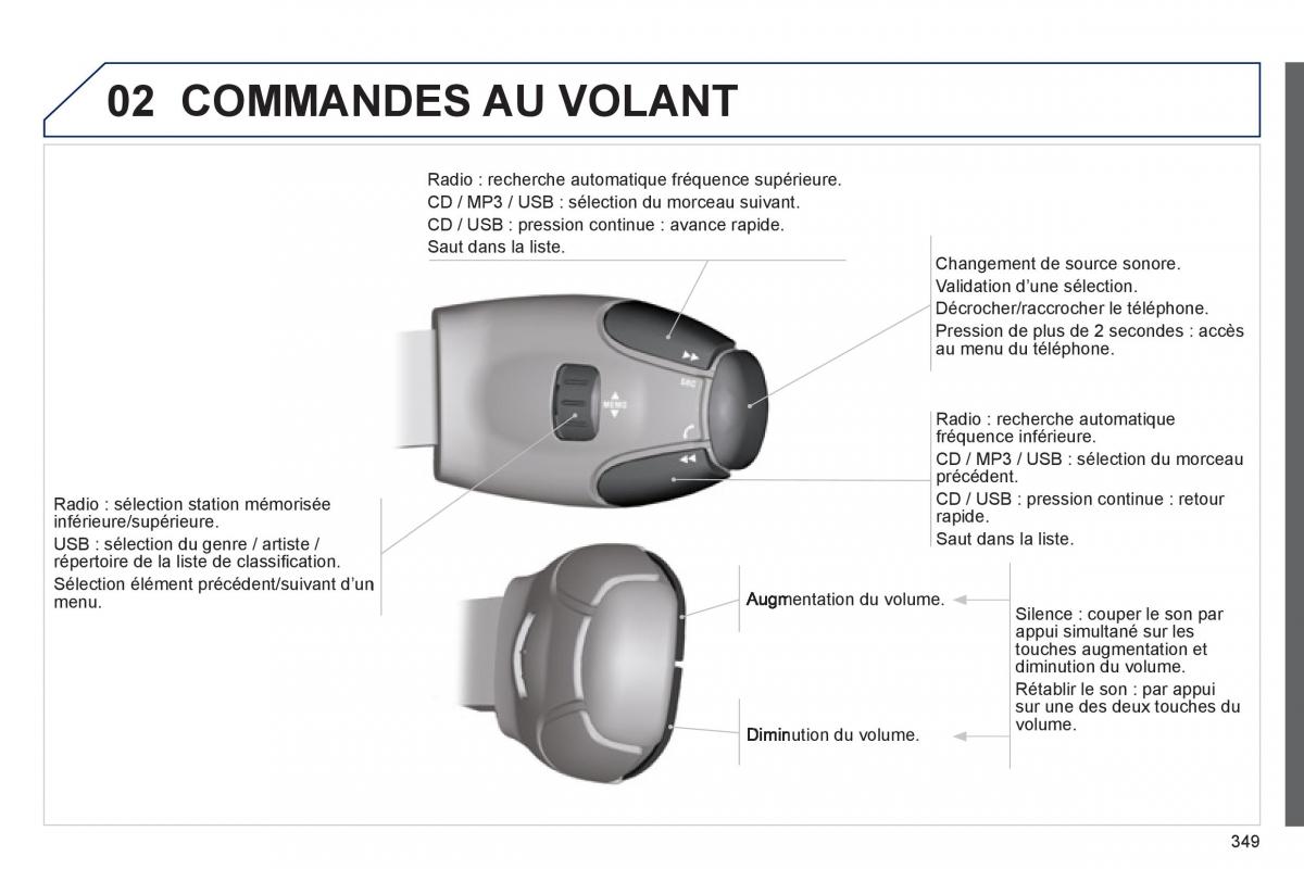 Peugeot 308 FL manuel du proprietaire / page 351