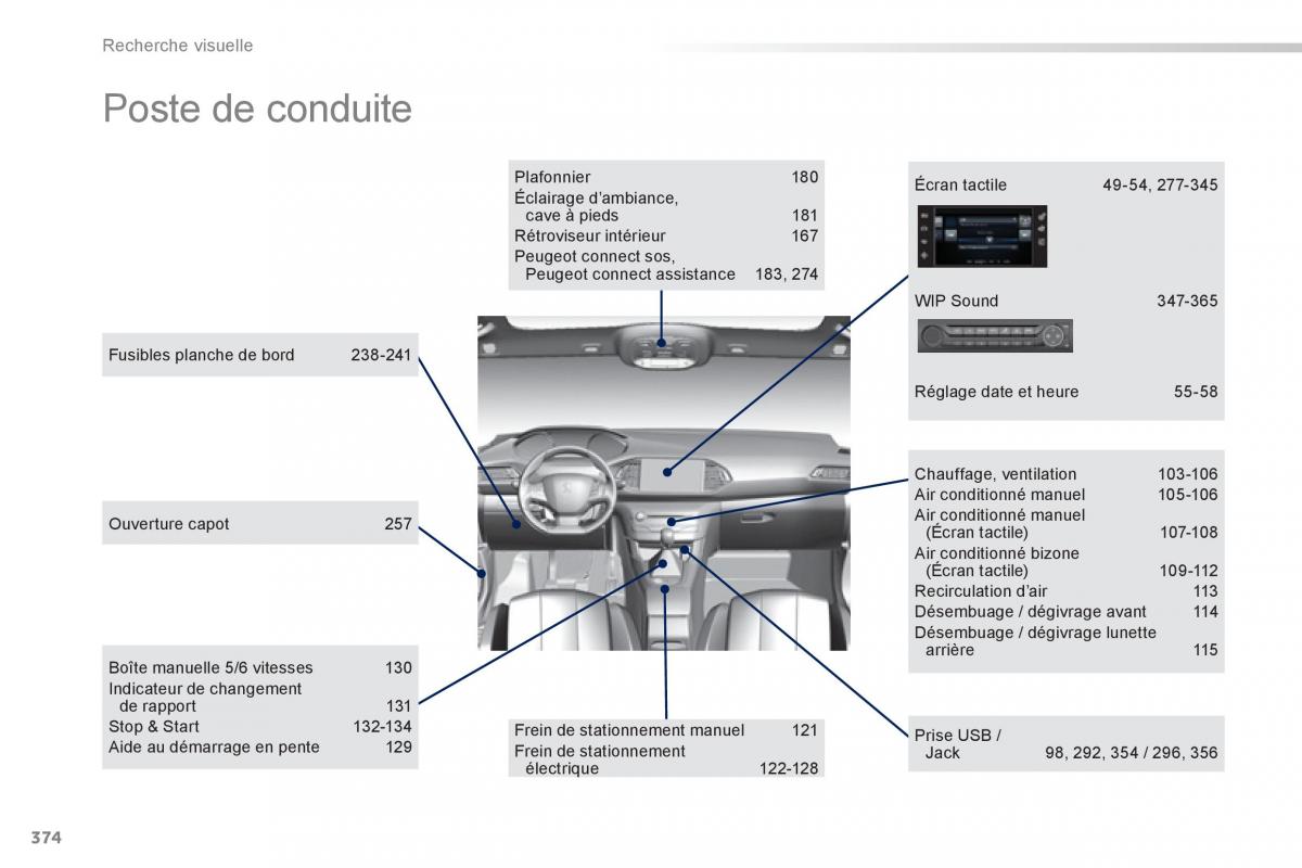 Peugeot 308 FL manuel du proprietaire / page 376