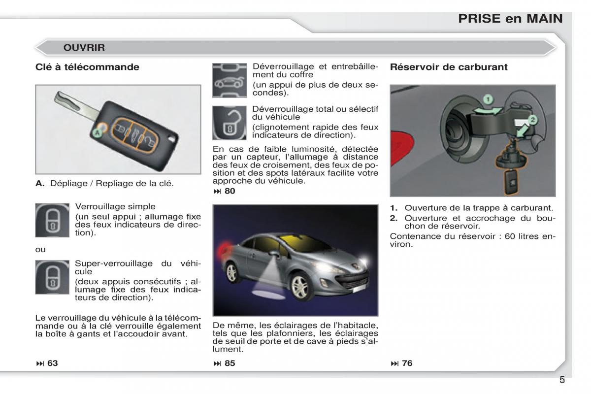 Peugeot 308 CC manuel du proprietaire / page 6