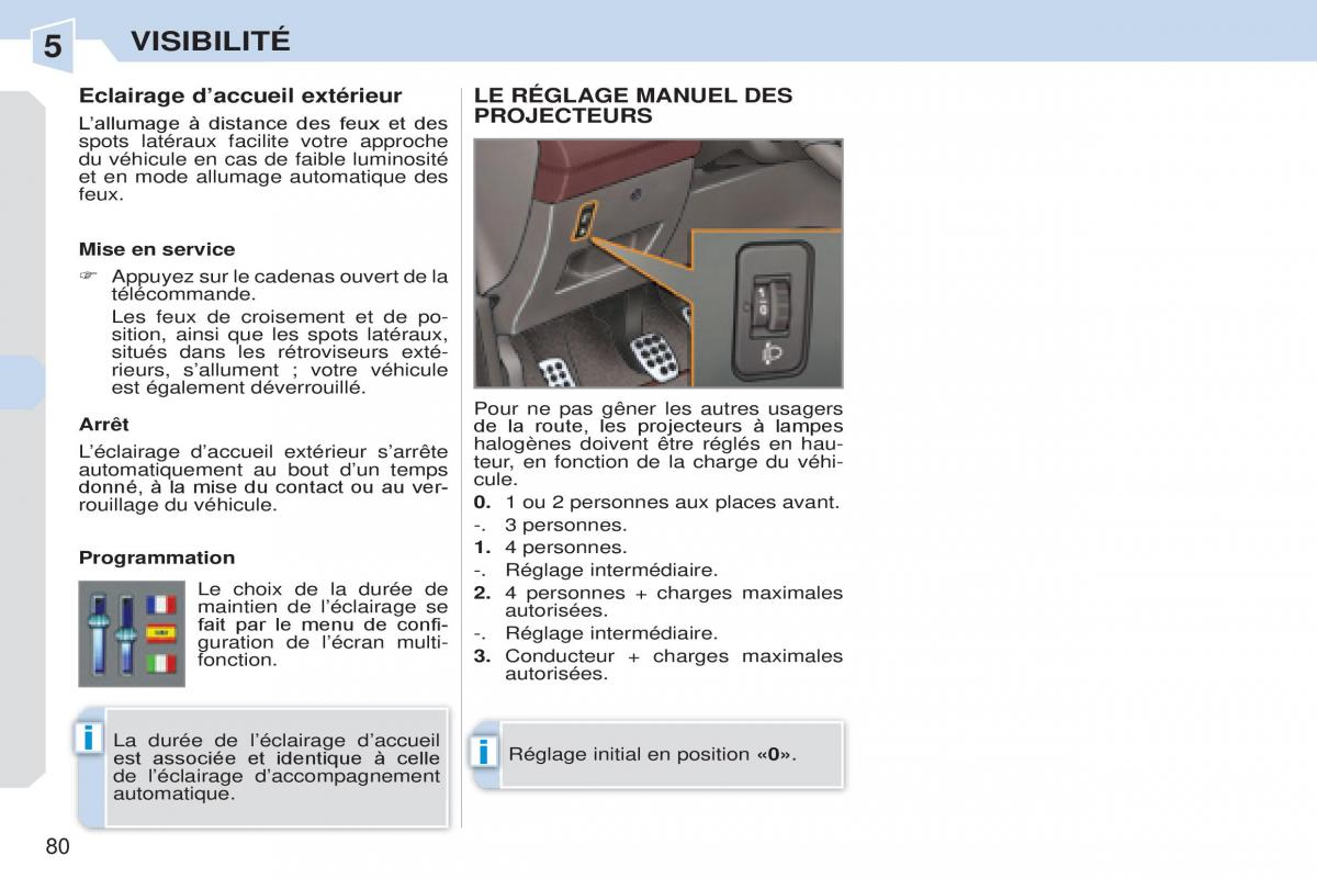 Peugeot 308 CC manuel du proprietaire / page 81