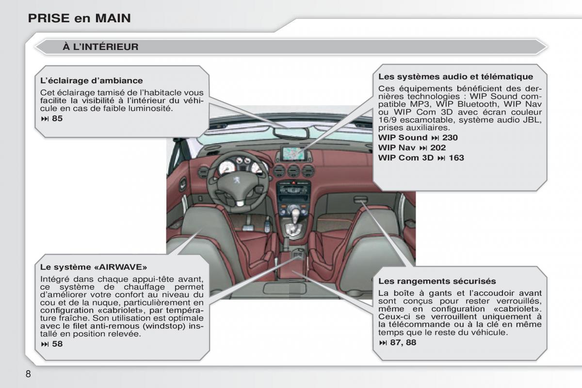 Peugeot 308 CC manuel du proprietaire / page 9