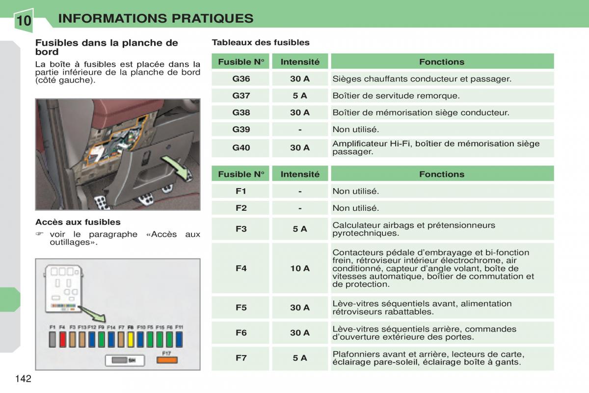 Peugeot 308 CC manuel du proprietaire / page 143