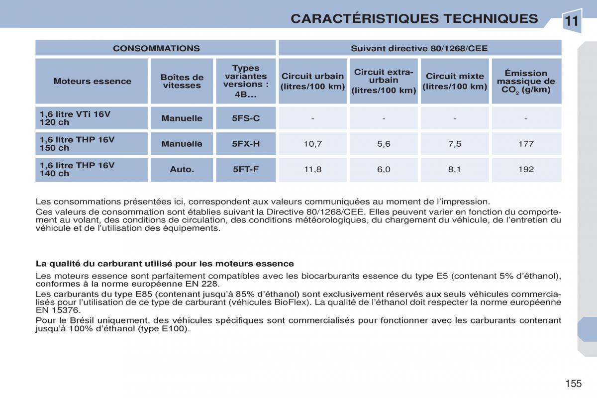 Peugeot 308 CC manuel du proprietaire / page 156