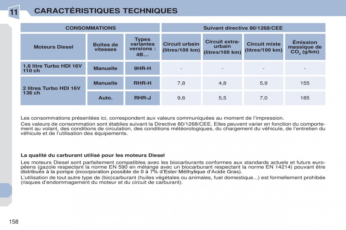 Peugeot 308 CC manuel du proprietaire / page 159