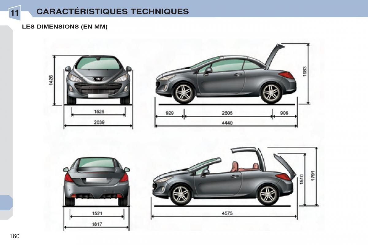 Peugeot 308 CC manuel du proprietaire / page 161