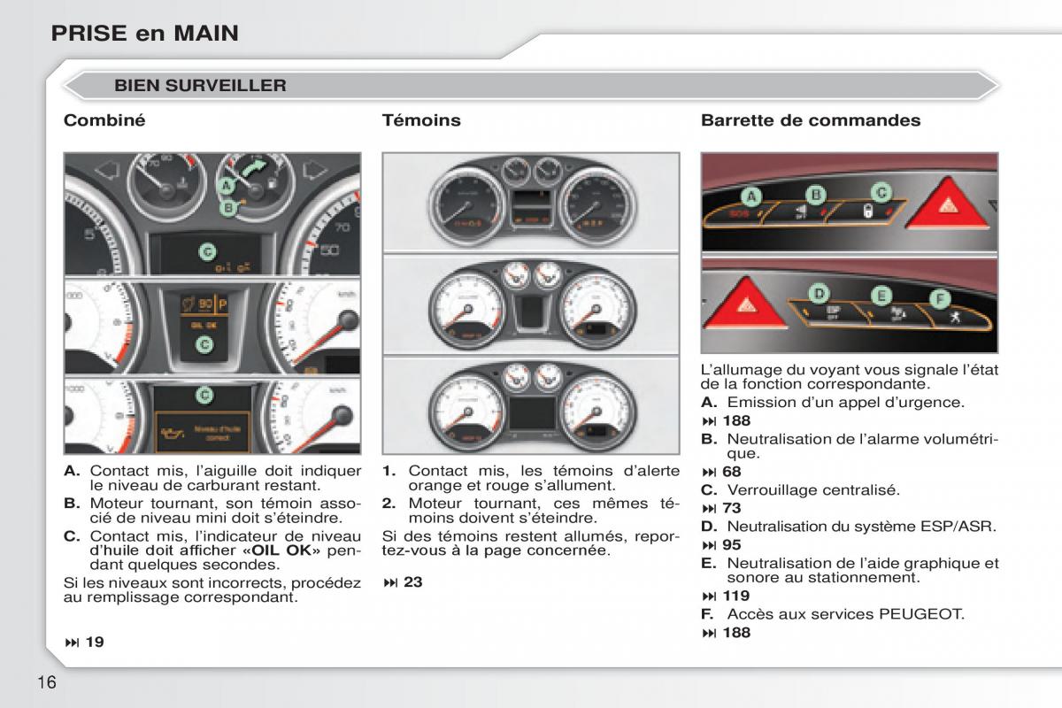 Peugeot 308 CC manuel du proprietaire / page 17