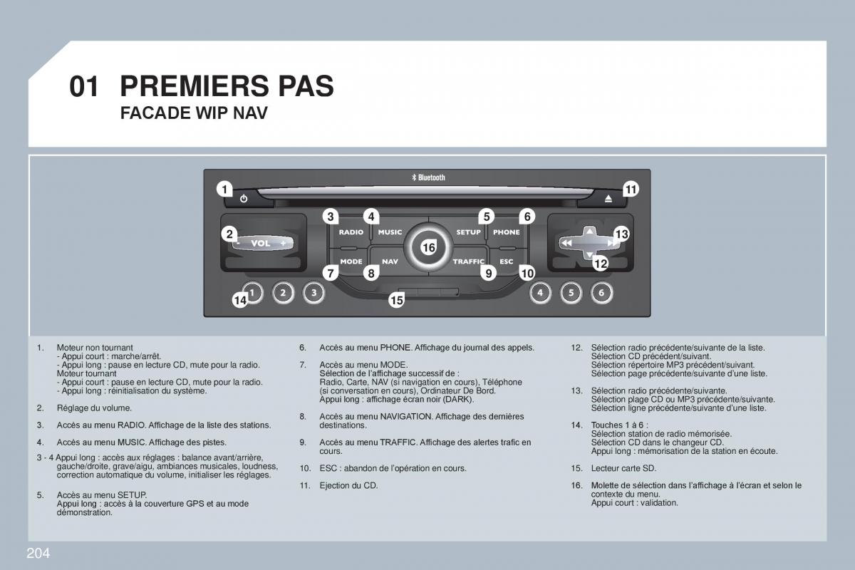 Peugeot 308 CC manuel du proprietaire / page 205