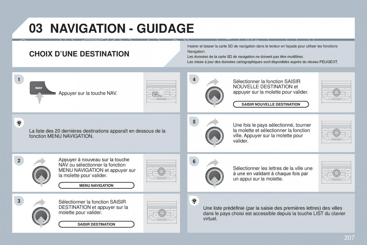 Peugeot 308 CC manuel du proprietaire / page 208