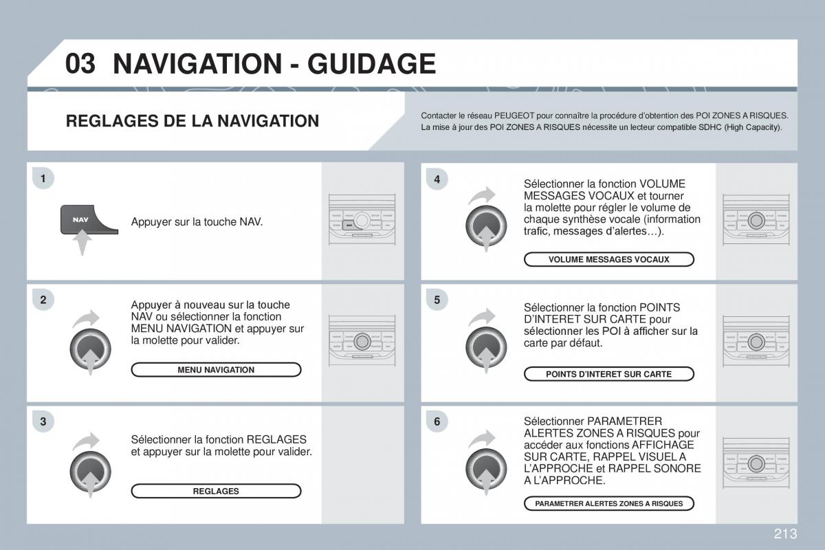 Peugeot 308 CC manuel du proprietaire / page 214