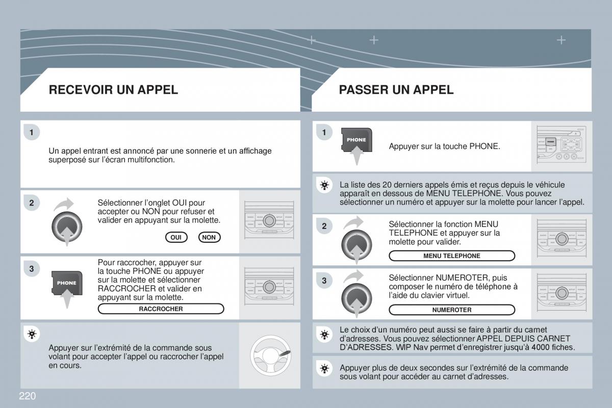 Peugeot 308 CC manuel du proprietaire / page 221