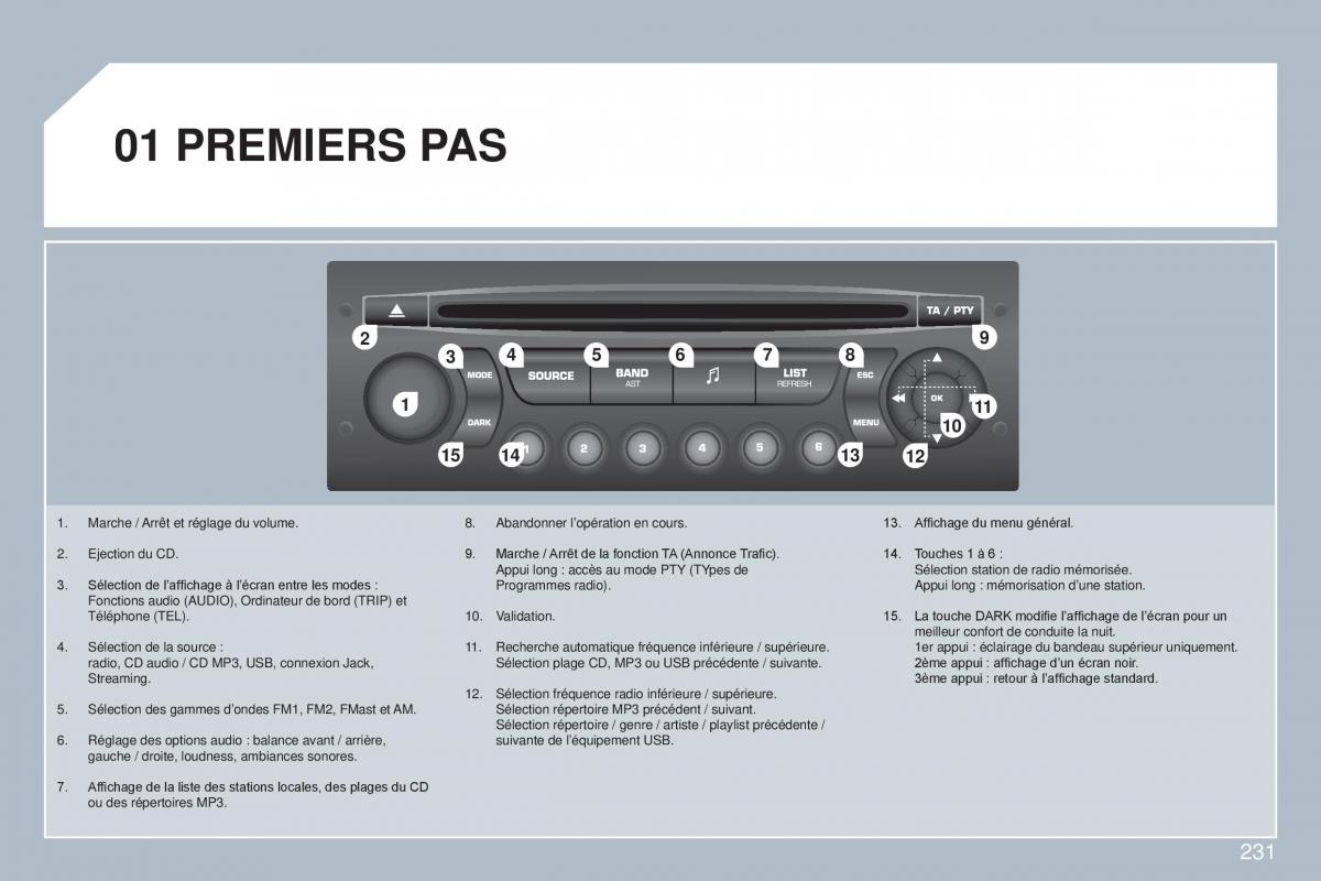 Peugeot 308 CC manuel du proprietaire / page 232