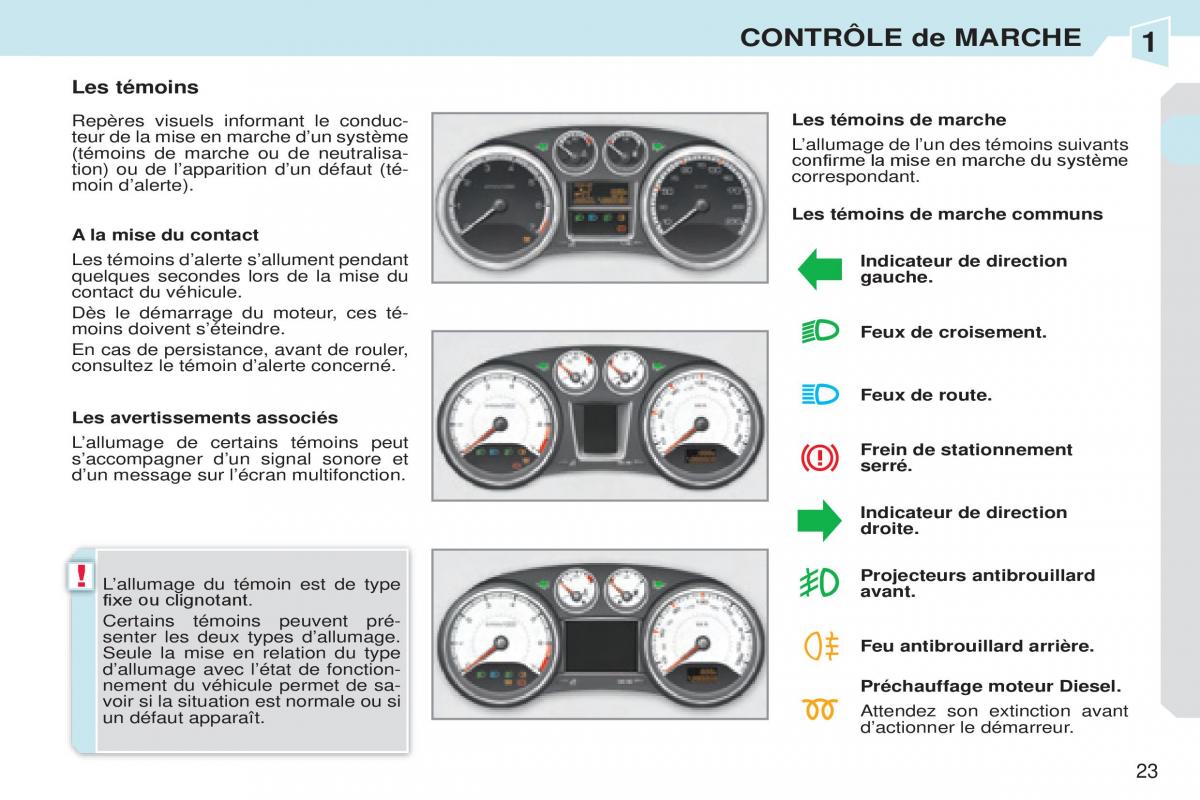 Peugeot 308 CC manuel du proprietaire / page 24