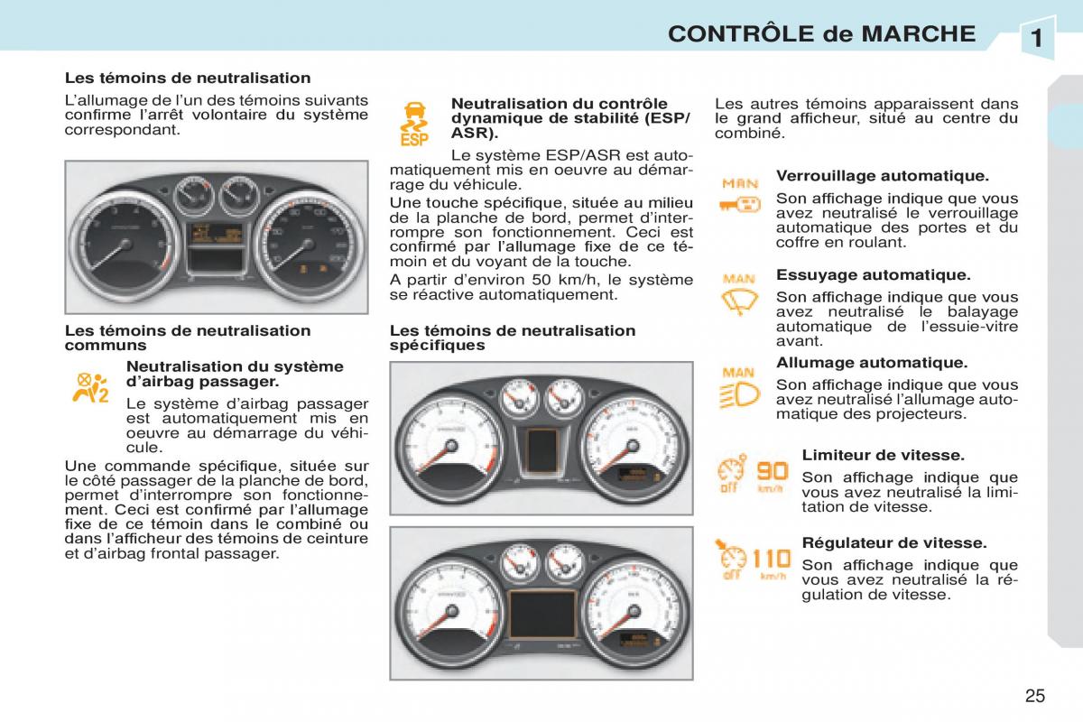 Peugeot 308 CC manuel du proprietaire / page 26