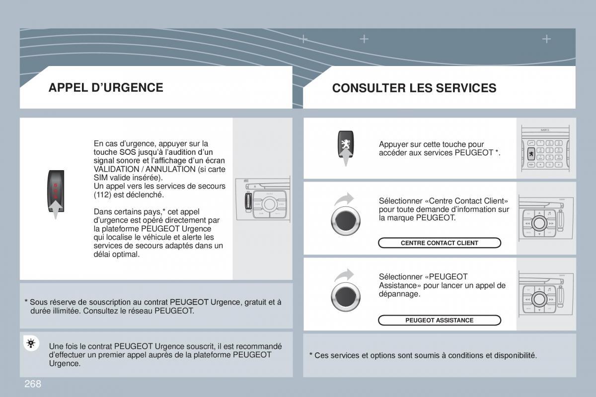 Peugeot 308 CC manuel du proprietaire / page 269