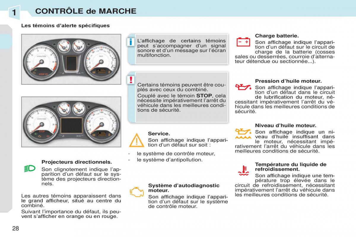 Peugeot 308 CC manuel du proprietaire / page 29