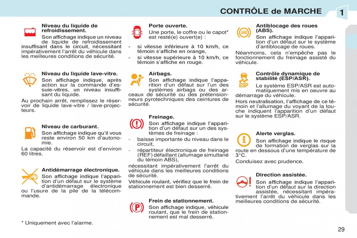 Peugeot 308 CC manuel du proprietaire / page 30