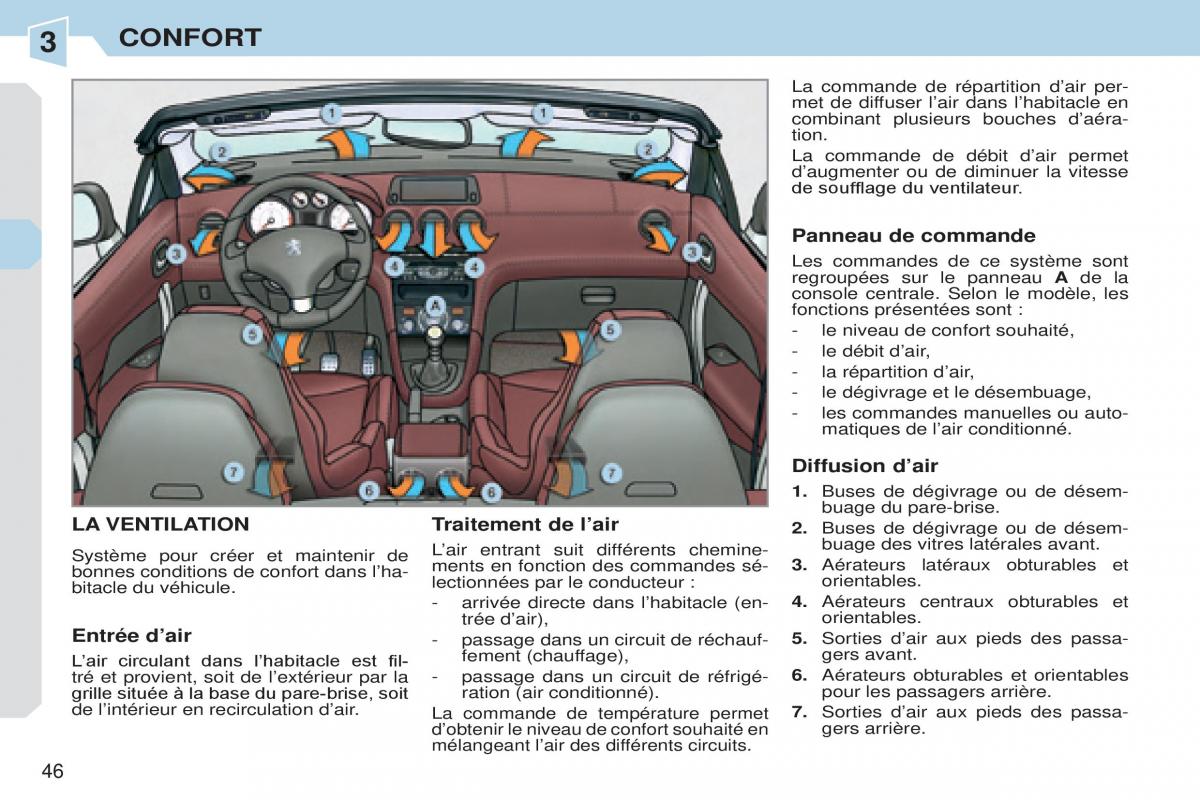 Peugeot 308 CC manuel du proprietaire / page 47