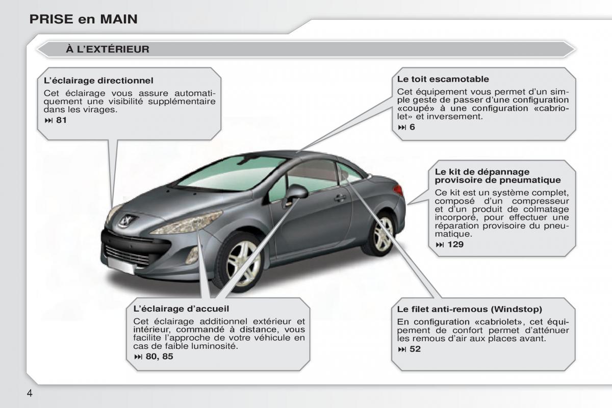 Peugeot 308 CC manuel du proprietaire / page 5