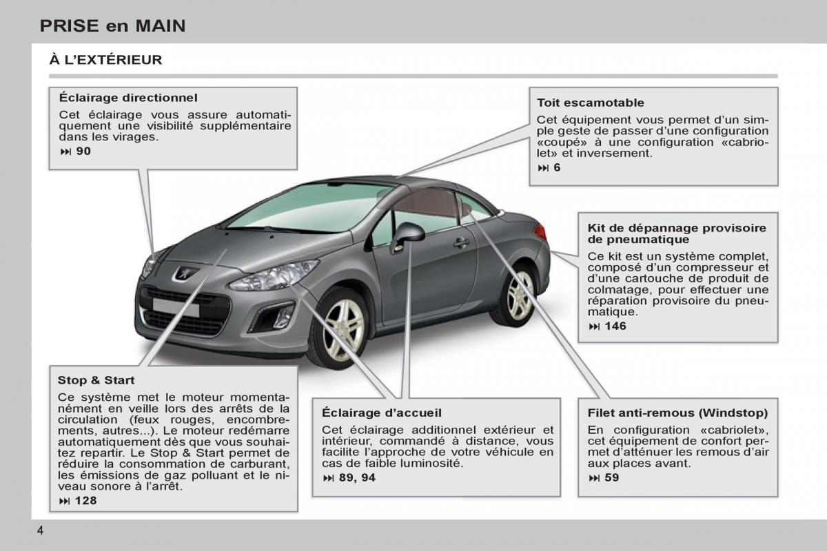 Peugeot 308 CC FL manuel du proprietaire / page 6