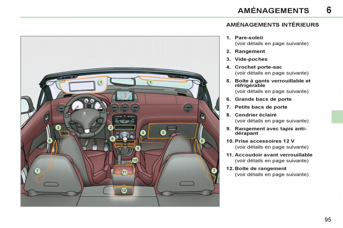 Peugeot 308 CC FL manuel du proprietaire / page 97