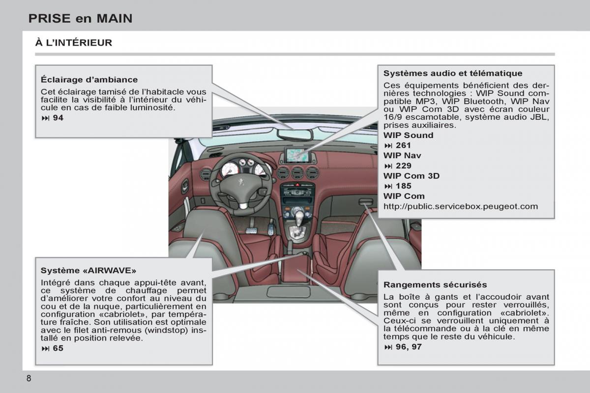 Peugeot 308 CC FL manuel du proprietaire / page 10