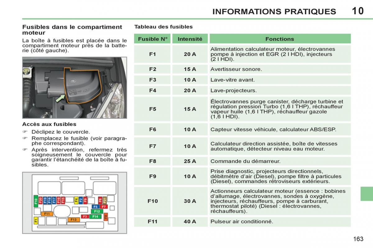 Peugeot 308 CC FL manuel du proprietaire / page 165